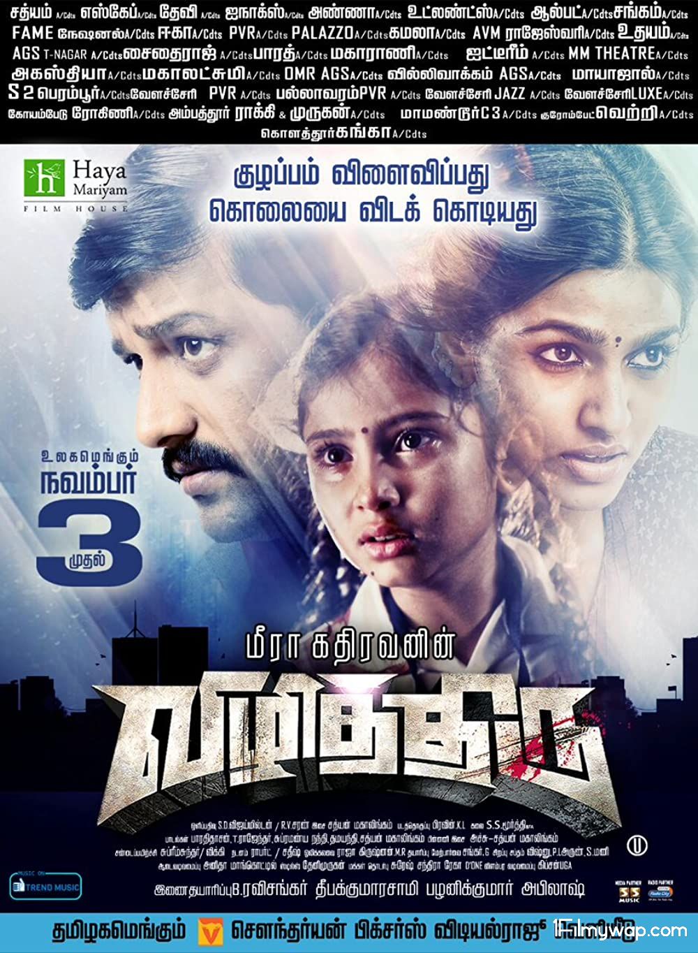 Lamha Quaf Ka (Vizhithiru) 2021 Hindi Dubbed ORG HDRip