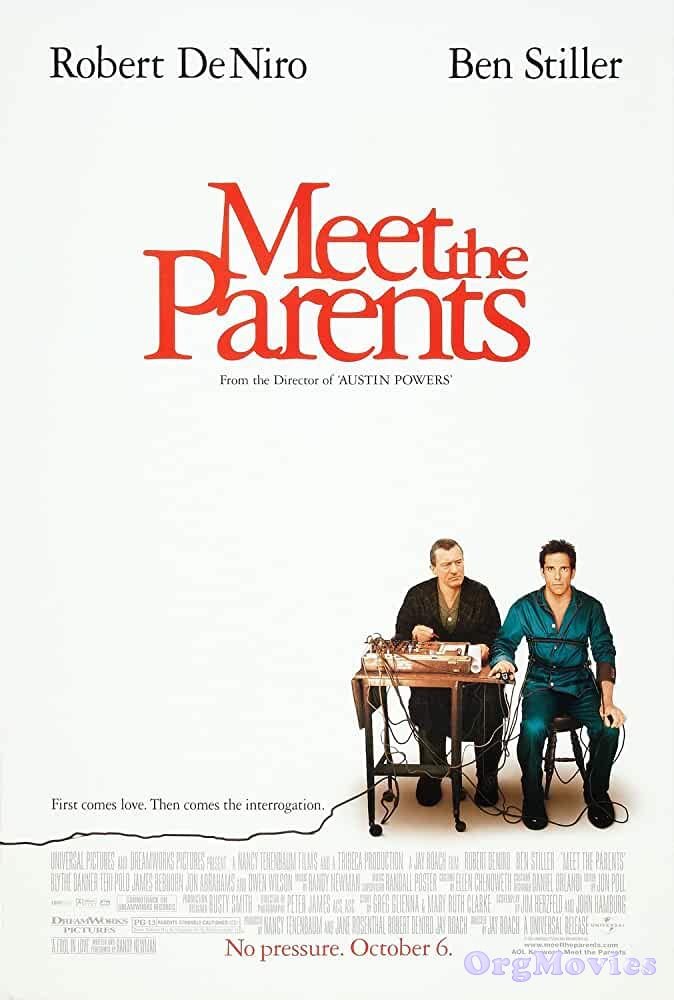 Meet the Parents 2000 HIndi Dubbed Full Movie