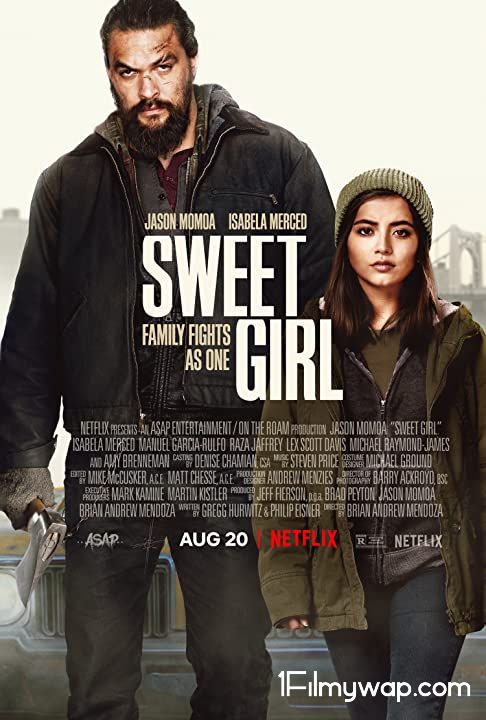 Sweet Girl 2021 Hindi Dubbed HDRip